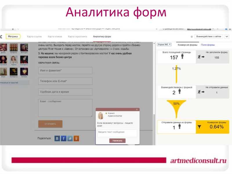 Отчет «Яндекс.Метрики» по аналитике форм