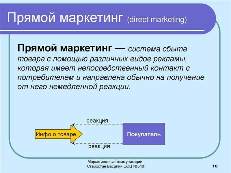 Директ маркетинг - прямая адресная рассылка в бизнесе