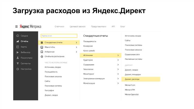 Настройка Яндекс.Метрики для отслеживания рекламы в Яндекс.Директе